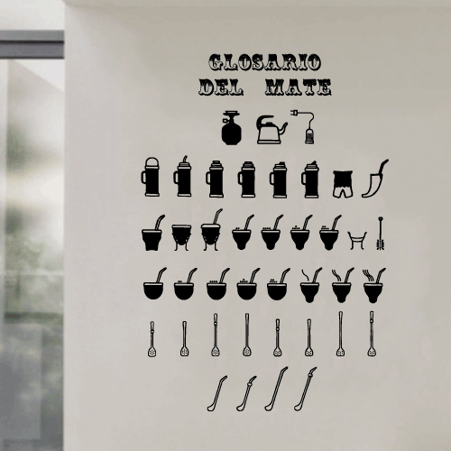 Glosario del mate
